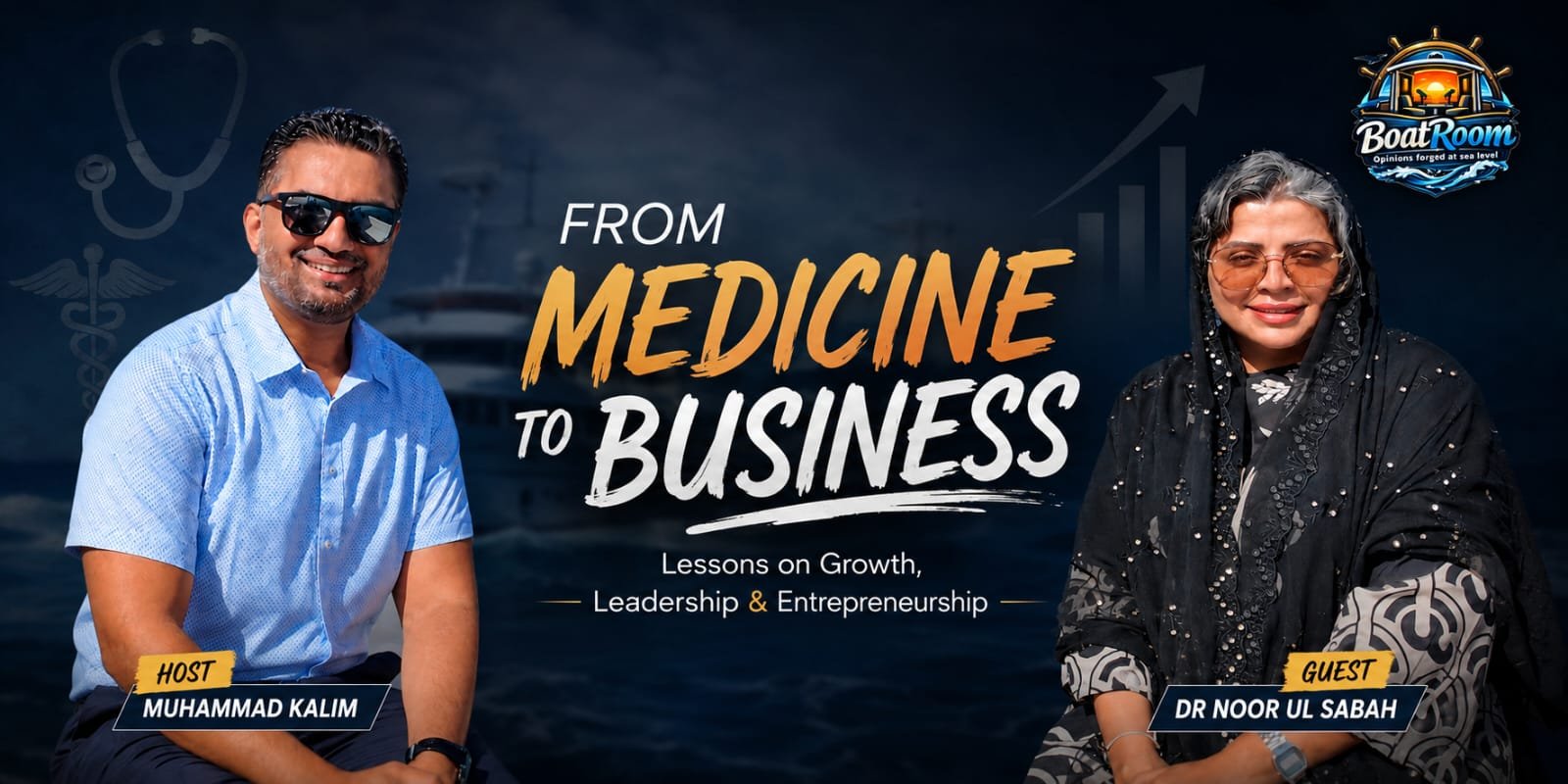 From Doctor to Entrepreneur: What Dr. Noor Ul Sabah Teaches Us About Business Growth, Leadership, and Women Entrepreneurship